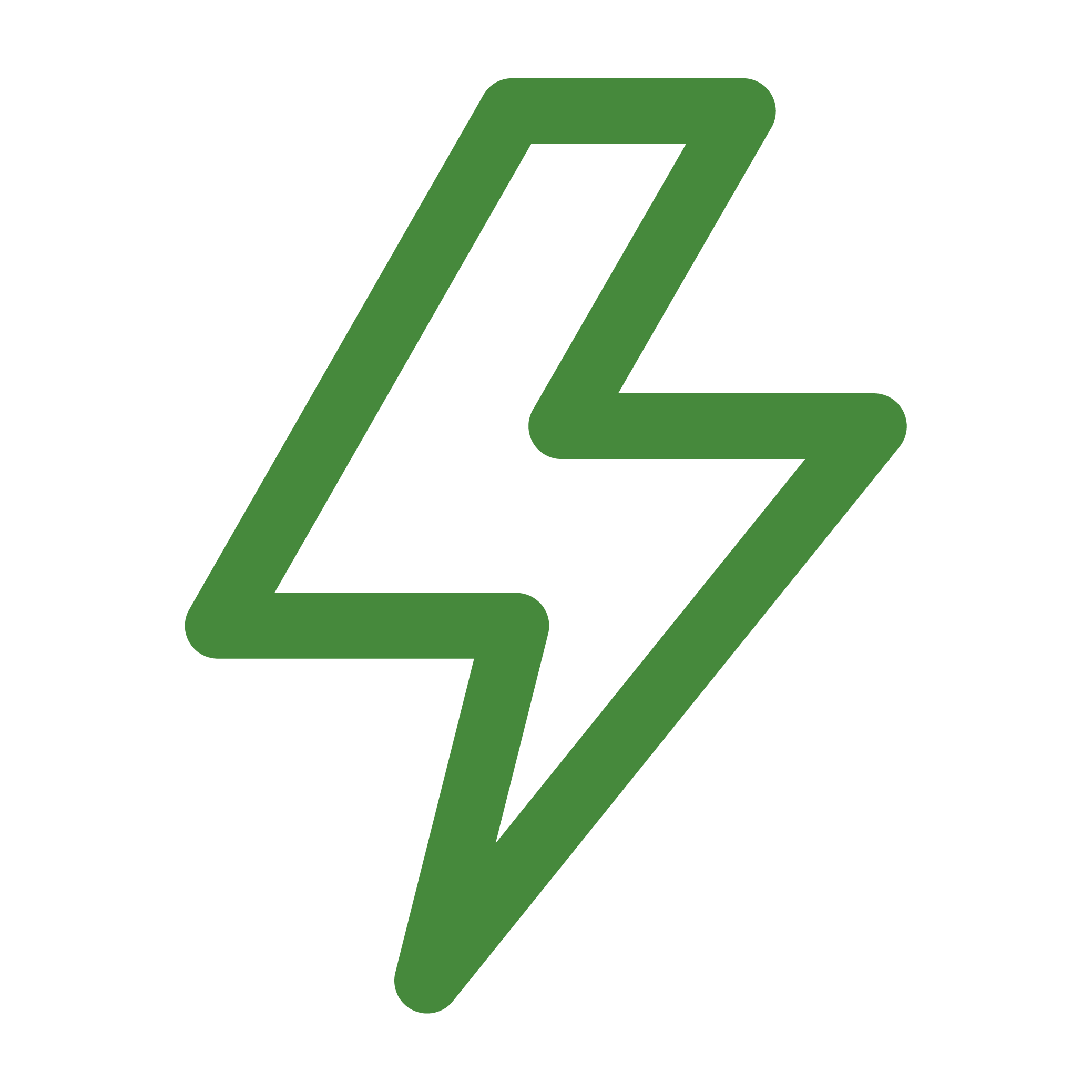 Energia