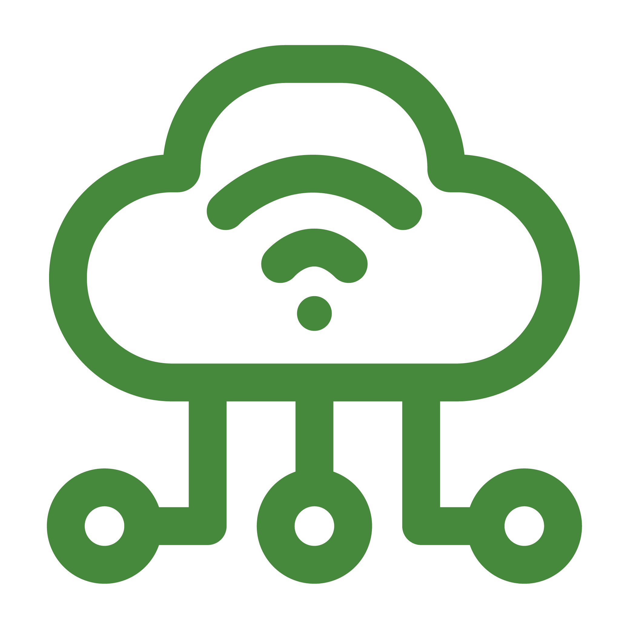 IoT